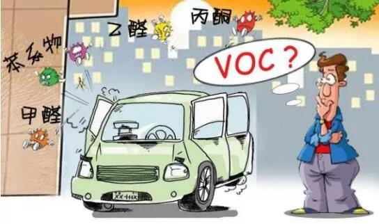 最新报道 ▏宏燕艺术涂料未检出VOC,势力发展安全环保产品! 最新报道 ▏宏燕艺术涂料未检出VOC,势力发展安全环保产品!
